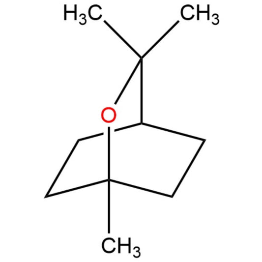 Chemistry of Essential Oils: 1,8 cineole - Simpelhaus